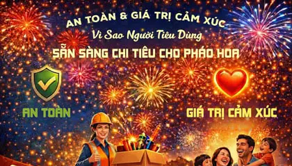 Vì Sao Người Tiêu Dùng Sẵn Sàng Chi Tiêu Cho Pháo Hoa?